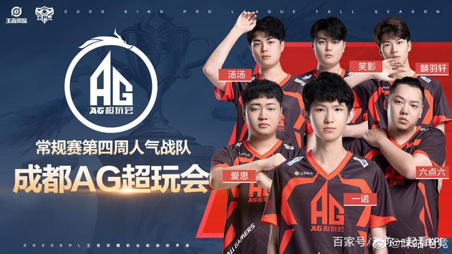 视觉设计等
