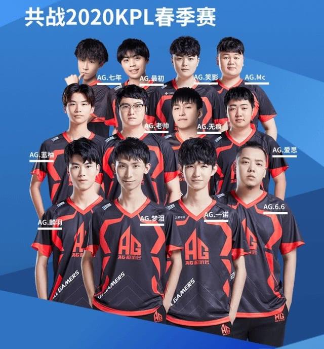口开启