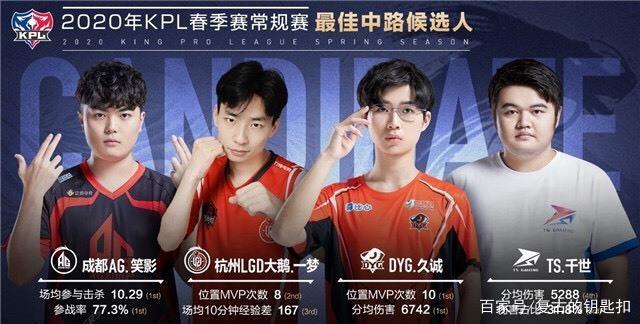 首人已诞生